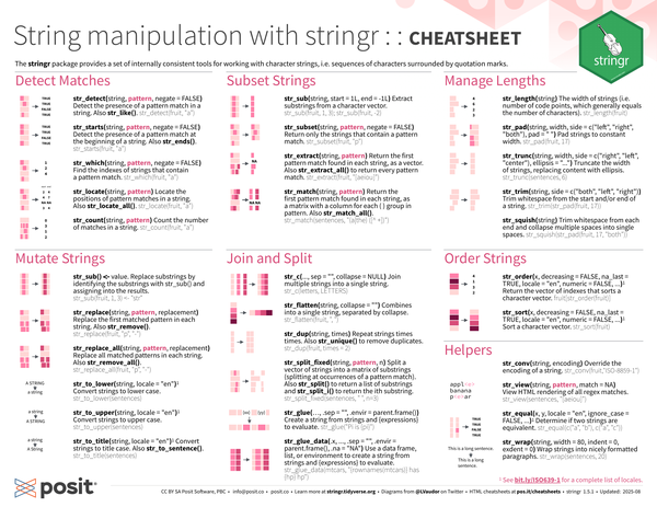 String manipulation with stringr